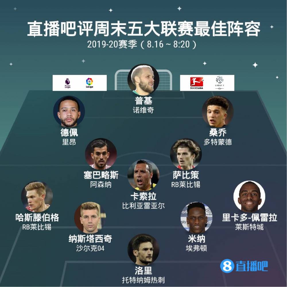 足球的一次