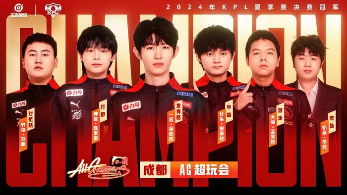 现代资本的