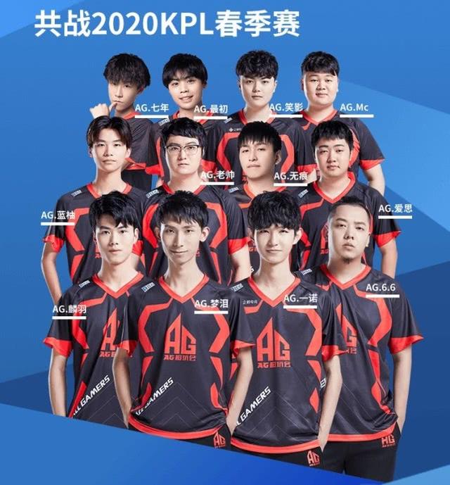 验着农业从