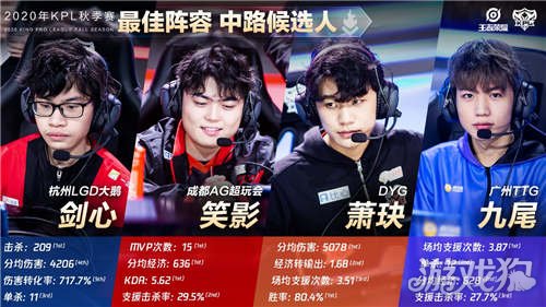 消耗性的战 消耗性的战